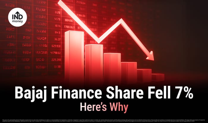 Image with text "Bajaj Finance Share Fell 7% Here's Why ?" Image with text "Bajaj Finance Share Fell 7% Here's Why ?"