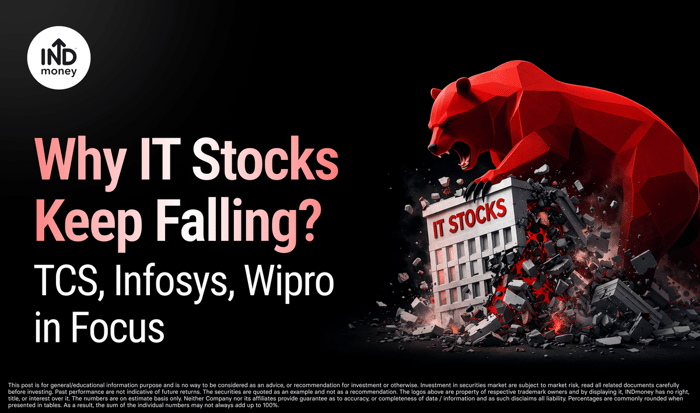 image with title "Why IT Stocks Keep Falling ? TCS, Infosys, Wipro in Focus"