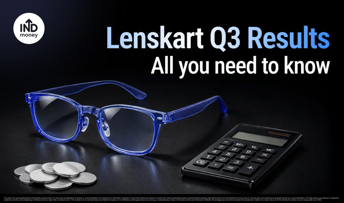 image with title "Lenskart Q3 Results All you need to know"