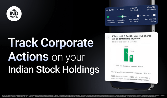 Track Corporate Actions On Your INDstock Holdings