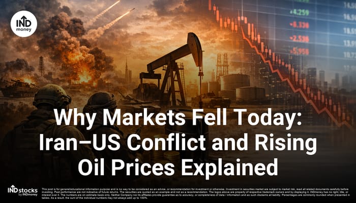 image with title "Why Markets Fell Today: Iran–US Conflict and Rising Oil Prices Explained"