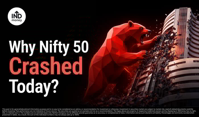 image with title "Why Nifty 50 Crashed Today ?"