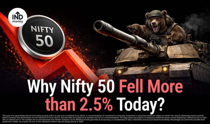 image with title "Why Nifty 50 Fell More than 2.5% Today"