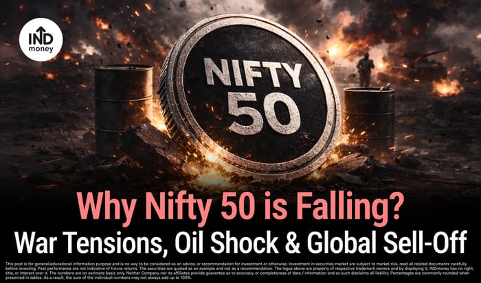 image with title "Why Nifty 50 is Falling War Tensions, Oil Shock & Global Sell-Off"