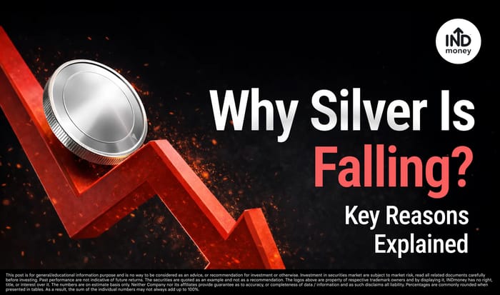 image with title "Why Silver is Falling Key Reasons Explained"