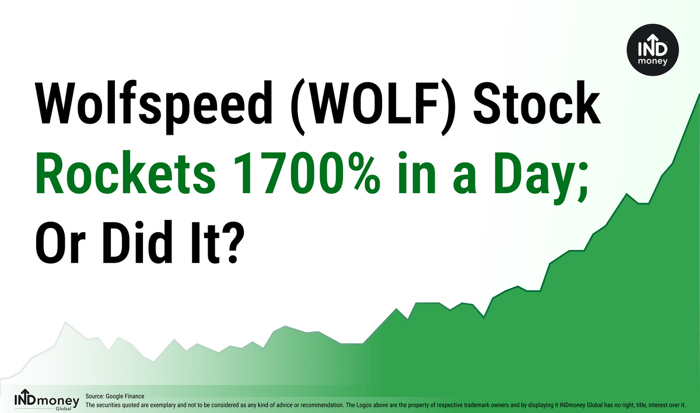 Wolfspeed (WOLF) Stock Rockets 1700% in a Day