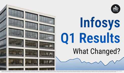 Infosys Q1 FY26 Results: Revenue Up 7.5%, Large Deals and European Growth Support Performance